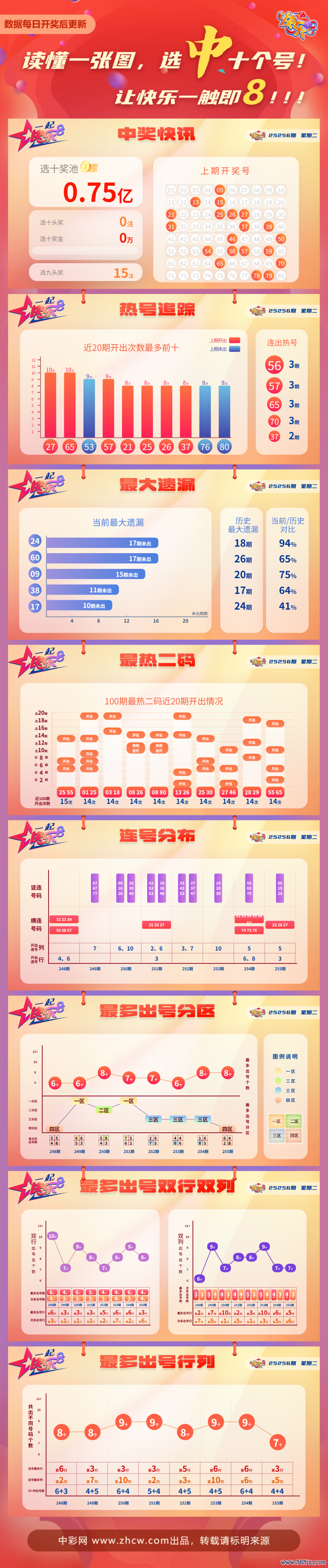 c3e83ee3-d36b-4601-b66b-9441b2bce9f4